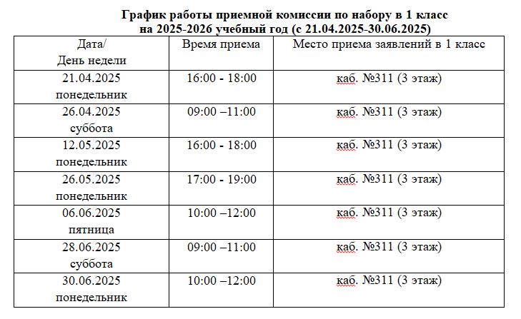 Изображения.