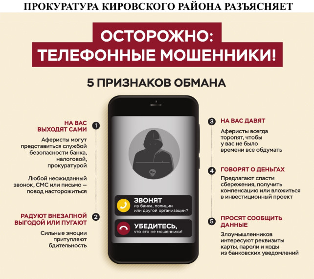 Осторожно! Мошенники!.
